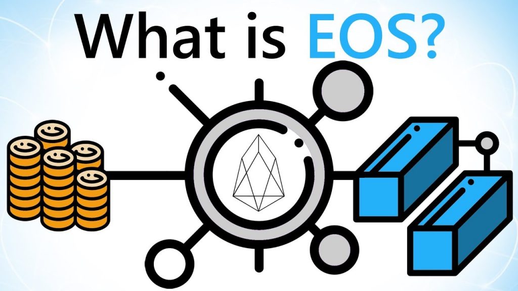 Kas ir kripto EOS
