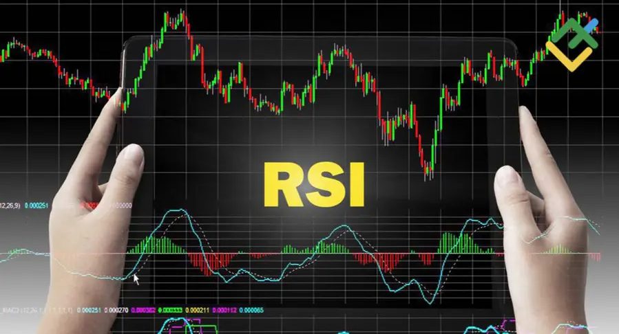 Ko nozīmē RSI 14? relatīvā stipruma indekss

