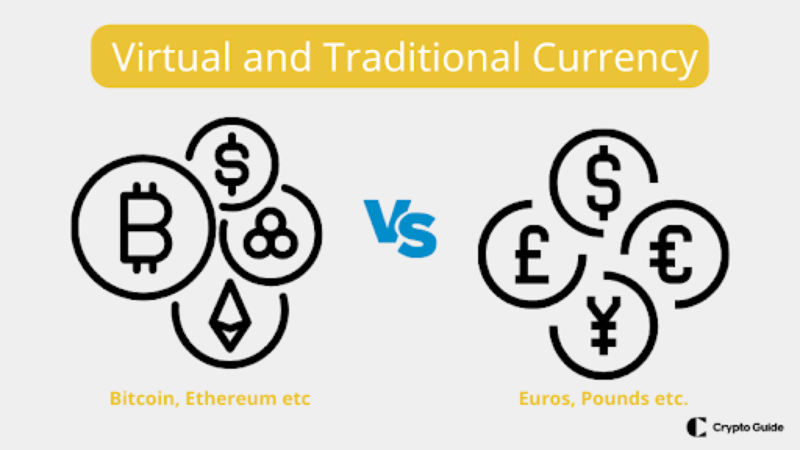 Kriptovalūtas priekšrocības salīdzinājumā ar tradicionālo valūtu.
