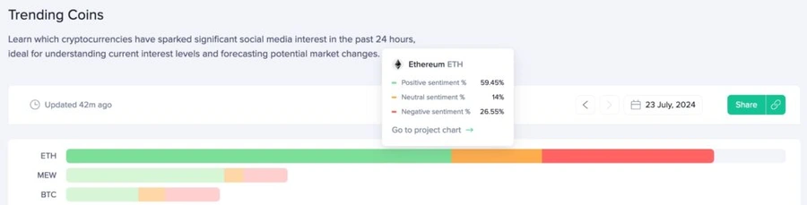 Ethereum-tendences-sociālo-mediju-platformās