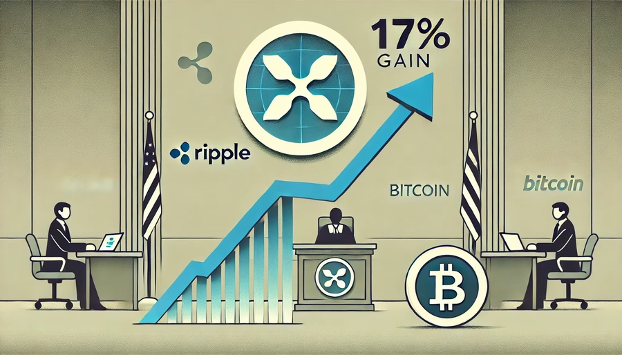 Pārspējot Bitcoin ieguvumus, XRP pieaug par 17%, jo Ripple-SEC lieta tiek slēgta