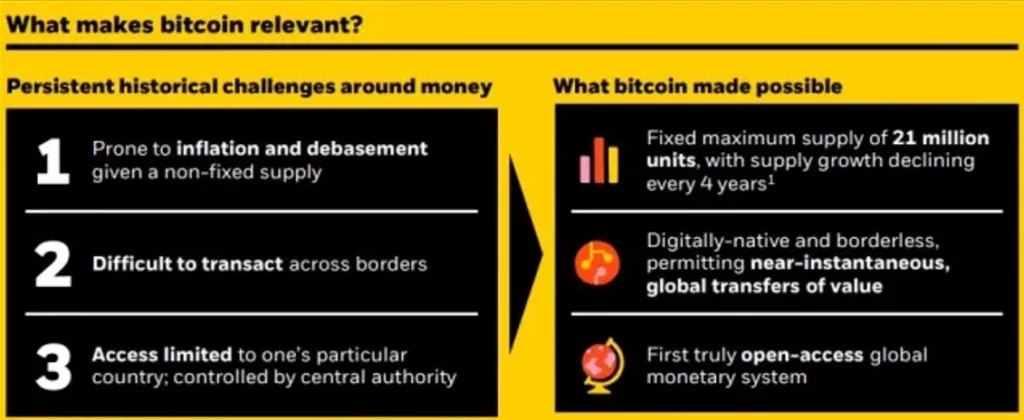 Kas-padara-Bitcoin-būtisku