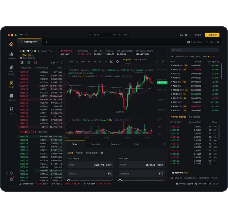 Binance pārskats