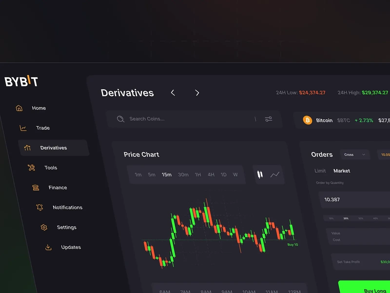 Kāpēc izvēlēties Bybit?