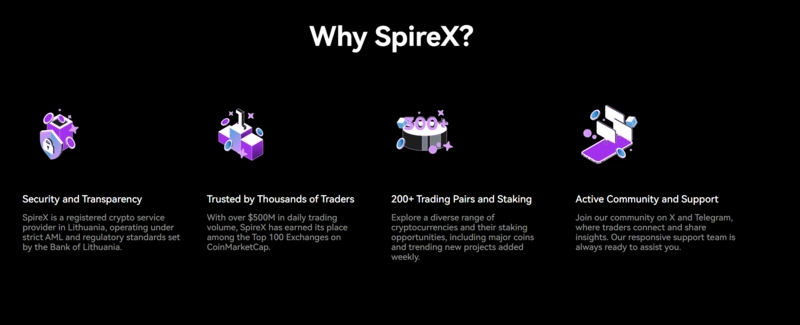Spirex atsauksme